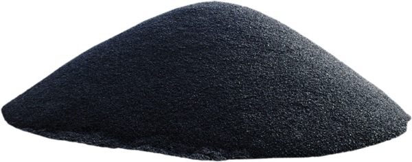 Batch Quantities